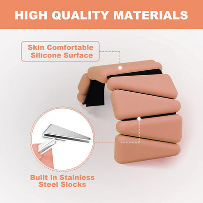 Adjustable Weight Band